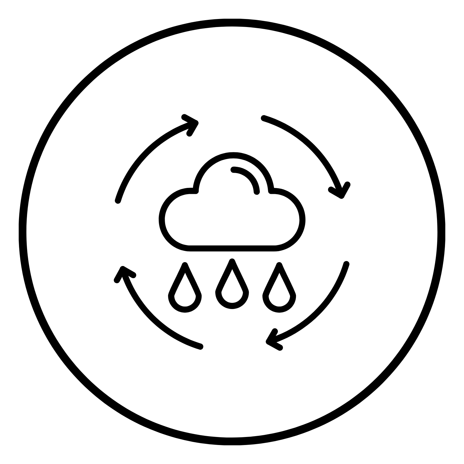 Yağmur Hasadı